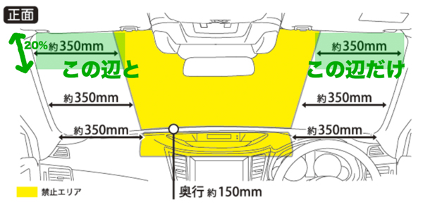 アイサイト搭載車の設置可能エリア