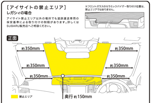 アイサイト禁止エリア