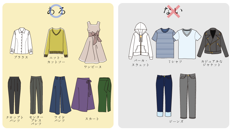 レンタルアイテムとしてある服・ない服